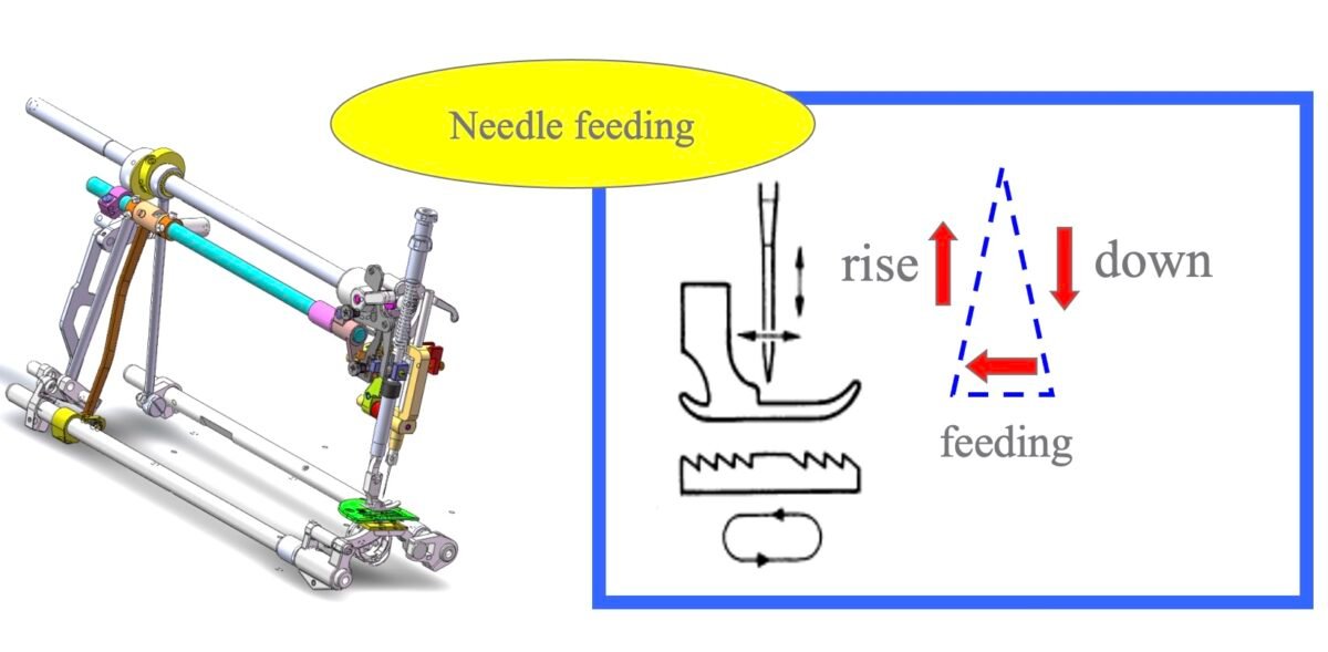 JACK A6-F NEEDLE FEED UBT D/DRIVE FULLY AUTOMATIC LOCKSTITCH COMPLETE - Image 3